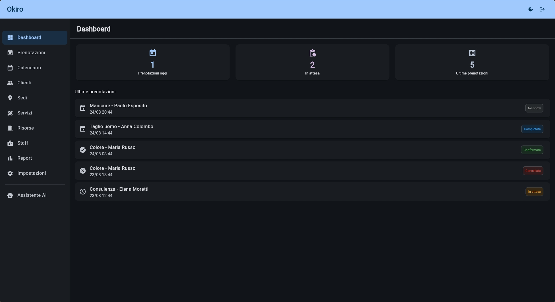 Okiro dashboard